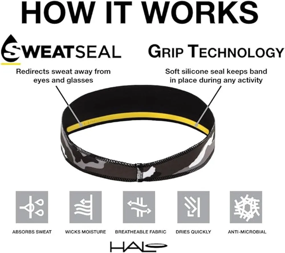 Halo Sport Visor