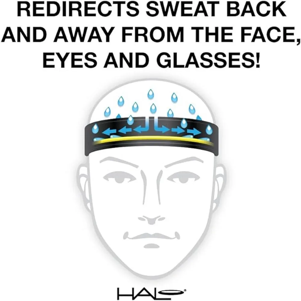 Halo Sport Visor