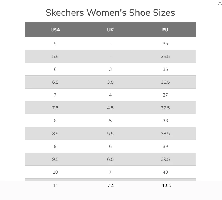 Skechers Womens Max Cushioning Arch Fit Delphi Navy Pink